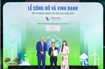 KBSV góp mặt trong Top 10 Doanh nghiệp ESG Việt Nam Xanh 2026
