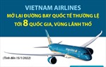 Hôm nay, Vietnam Airlines khai thác trở lại đường bay thường lệ đến Australia