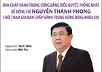Thống nhất để đồng chí Nguyễn Thành Phong thôi tham gia Ban Chấp hành Trung ương Đảng khóa XIII