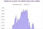 Phiên 23/3/2023: VN-Index tăng 4,56 điểm