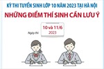 Kỳ thi tuyển sinh lớp 10 tại Hà Nội: Những điểm thí sinh cần lưu ý 