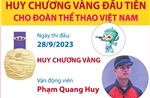 Bắn súng giành Huy chương Vàng đầu tiên cho Đoàn Thể thao Việt Nam