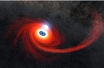 Lần đầu tiên đo được tốc độ quay của lỗ đen 