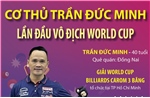 Cơ thủ Trần Đức Minh lần đầu vô địch World Cup