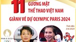 11 gương mặt thể thao Việt Nam giành vé dự Olympic Paris 2024 (tính đến 3/6/2024)