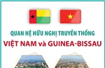 Quan hệ hữu nghị truyền thống giữa Việt Nam và Guinea-Bissau