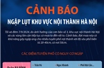 Tối và đêm 7/9: Cảnh báo ngập lụt khu vực nội thành Hà Nội