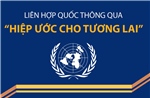 Liên hợp quốc thông qua &#39;Hiệp ước cho tương lai&#39;