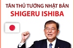 Tân Thủ tướng Nhật Bản Shigeru Ishiba