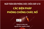 Ngày toàn dân phòng cháy, chữa cháy 4/10: Các biện pháp phòng chống cháy, nổ