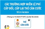 Các trường hợp miễn lệ phí cấp đổi, cấp lại thẻ căn cước từ 21/10