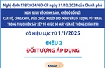 Đối tượng áp dụng chính sách, chế độ đối với cán bộ, công chức, viên chức thực hiện sắp xếp tổ chức bộ máy 