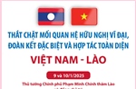 Quan hệ hữu nghị vĩ đại, đoàn kết đặc biệt và hợp tác toàn diện Việt Nam - Lào