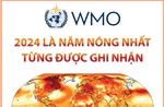 WMO: 2024 là năm nóng nhất từng được ghi nhận