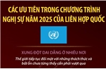 Các ưu tiên trong chương trình nghị sự năm 2025 của Liên hợp quốc