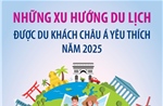 Những xu hướng du lịch được du khách châu Á yêu thích năm 2025