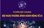 Tuyên bố chung Hội nghị Thượng đỉnh Hành động về AI