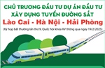 Chủ trương đầu tư Dự án đầu tư xây dựng tuyến đường sắt Lào Cai - Hà Nội - Hải Phòng