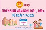 Hà Nội tuyển sinh mầm non, lớp 1, lớp 6 từ ngày 1/7/2025