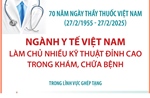 Ngành y tế Việt Nam làm chủ nhiều kỹ thuật đỉnh cao trong khám, chữa bệnh