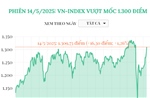 Phiên 14/5/2025: VN-Index vượt mốc 1.300 điểm