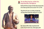 Thông tin chi tiết về tượng &#39;Bác Hồ về thăm quê&#39; mới được khánh thành
