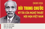 Danh họa Bùi Trang Chước - kỳ tài của nghệ thuật hội họa Việt Nam