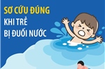 Sơ cứu đúng khi trẻ bị đuối nước