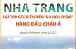 Nha Trang lọt top các điểm đến &#39;du lịch chậm&#39; hàng đầu châu Á