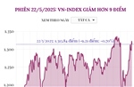 Phiên 22/5/2025: VN-Index giảm hơn 9 điểm