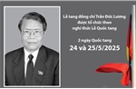 Lễ viếng, Lễ truy điệu, Lễ an táng đồng chí Trần Đức Lương