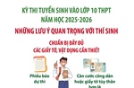 Kỳ thi vào lớp 10 năm học 2025-2026: Những lưu ý quan trọng với thí sinh
