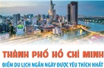Thành phố Hồ Chí Minh - điểm du lịch ngắn ngày được yêu thích nhất