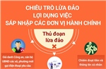 Chiêu trò lừa đảo lợi dụng việc sáp nhập các đơn vị hành chính
