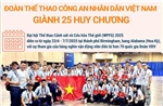 Đoàn Thể thao Công an nhân dân Việt Nam giành 25 Huy chương
