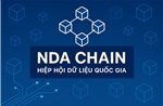 Giới thiệu 6 sản phẩm tiêu biểu trong nghiên cứu, phát triển và ứng dụng công nghệ lõi
