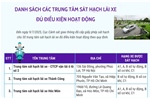 Danh sách các trung tâm sát hạch lái xe đủ điều kiện hoạt động