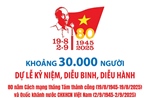 Khoảng 30.000 người dự Lễ kỷ niệm, diễu binh, diễu hành dịp Quốc khánh 2/9/2025