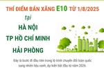 Thí điểm bán xăng E10 tại Hà Nội, TP Hồ Chí Minh và Hải Phòng từ ngày 1/8/2025