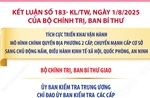 Kết luận số 183- KL/TW: Nhiệm vụ của UBKT Trung ương