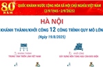 Hà Nội khánh thành/khởi công 14 công trình quy mô lớn chào mừng 80 năm Quốc khánh 2/9