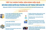 Tiếp tục hoàn thiện, vận hành hiệu quả mô hình chính quyền địa phương hai cấp trong thời gian tới