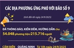 Các địa phương ứng phó với bão số 9