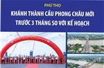 Phú Thọ: Khánh thành cầu Phong Châu mới trước 3 tháng so với kế hoạch