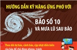 Hướng dẫn kỹ năng ứng phó với bão số 10 và mưa lũ sau bão
