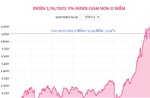 Phiên 2/10/2025: VN-Index giảm hơn 12 điểm
