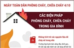 Các biện pháp phòng cháy, chữa cháy trong gia đình
