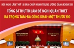 Tổng Bí thư Tô Lâm đề nghị quán triệt ba trọng tâm-ba công khai-một thước đo