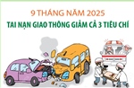 Tai nạn giao thông giảm cả 3 tiêu chí trong 9 tháng