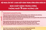Hội nghị lần thứ 13 Ban Chấp hành Trung ương Đảng khóa XIII: Ban Chấp hành Trung ương thống nhất 9 định hướng lớn